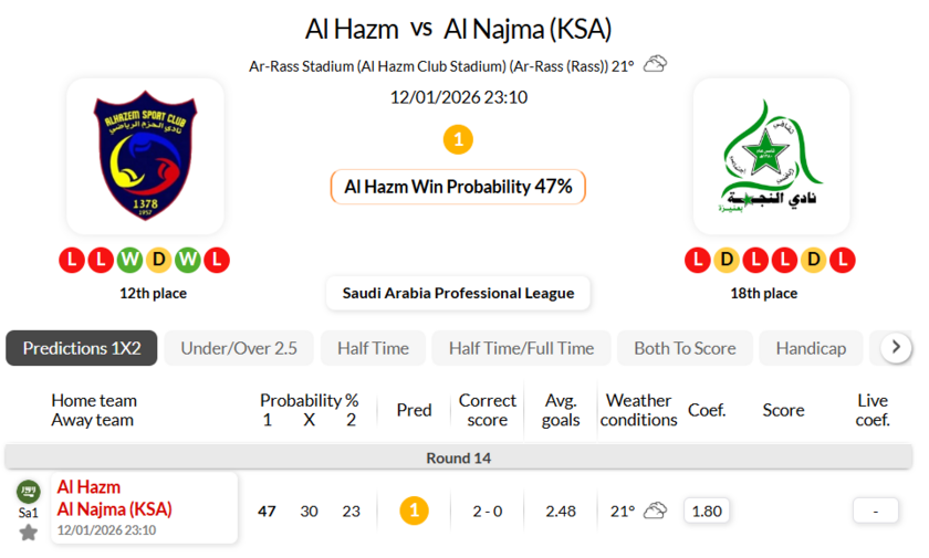 拉斯决心VS欧奈宰纳伊马