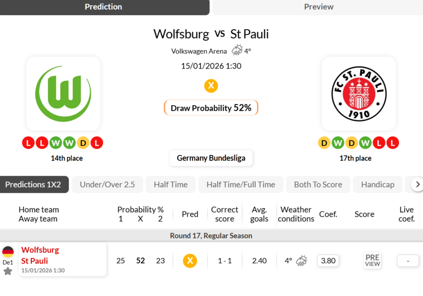 沃夫斯堡vs圣保利