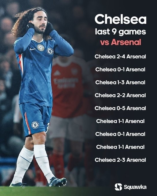 切尔西被阿森纳压制