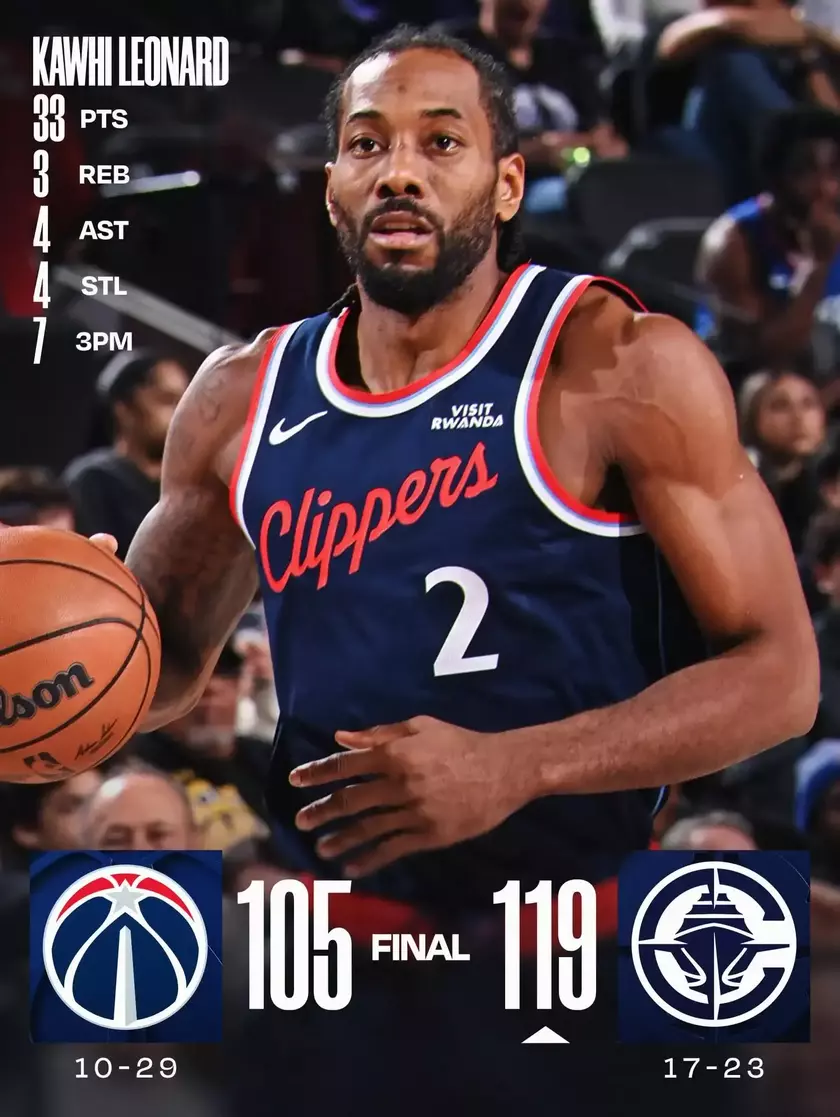 伦纳德此役砍下33分3板4助4抢断三分11中7