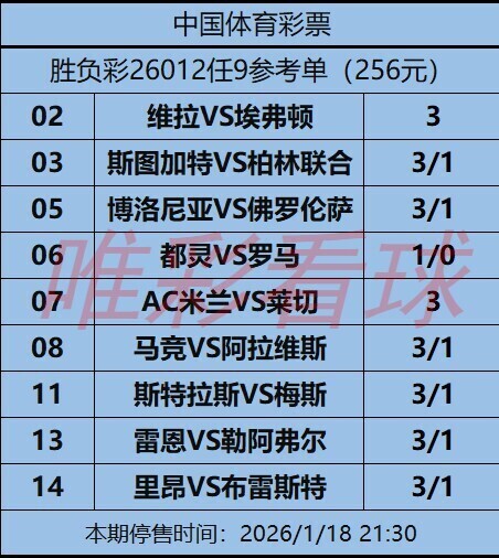 姜山冷门26012期