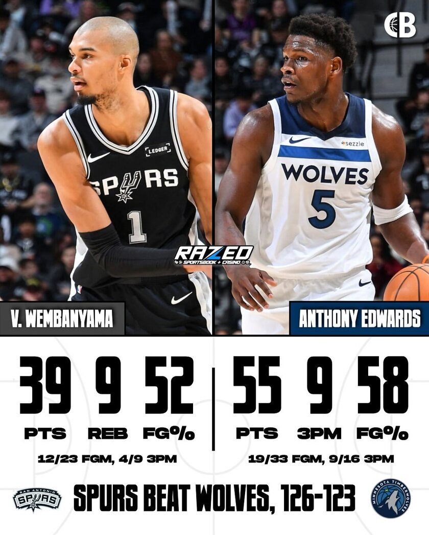 文班亚马VS爱德华兹