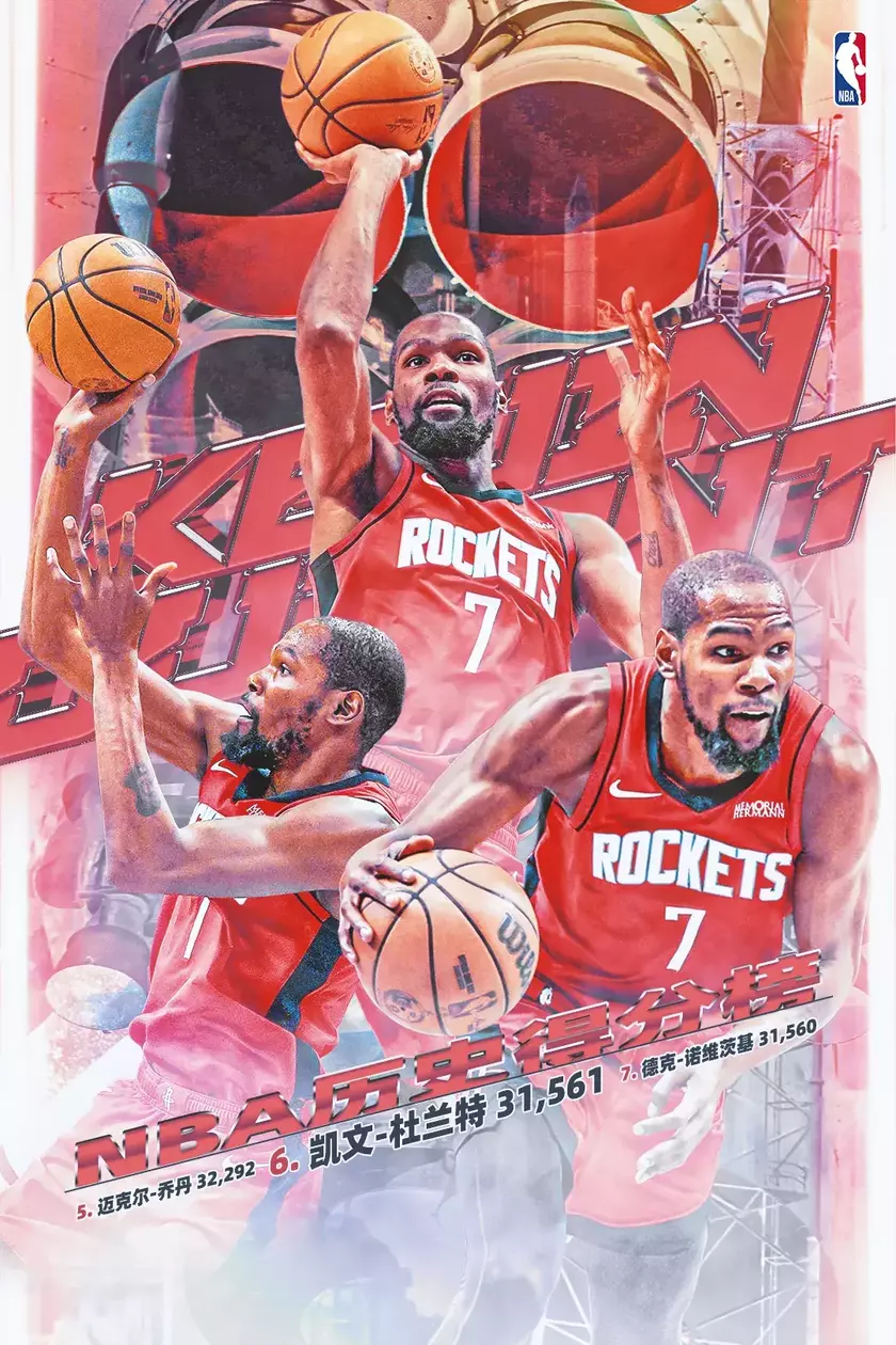 此役杜兰特总得分超越诺维斯基来到历史第六