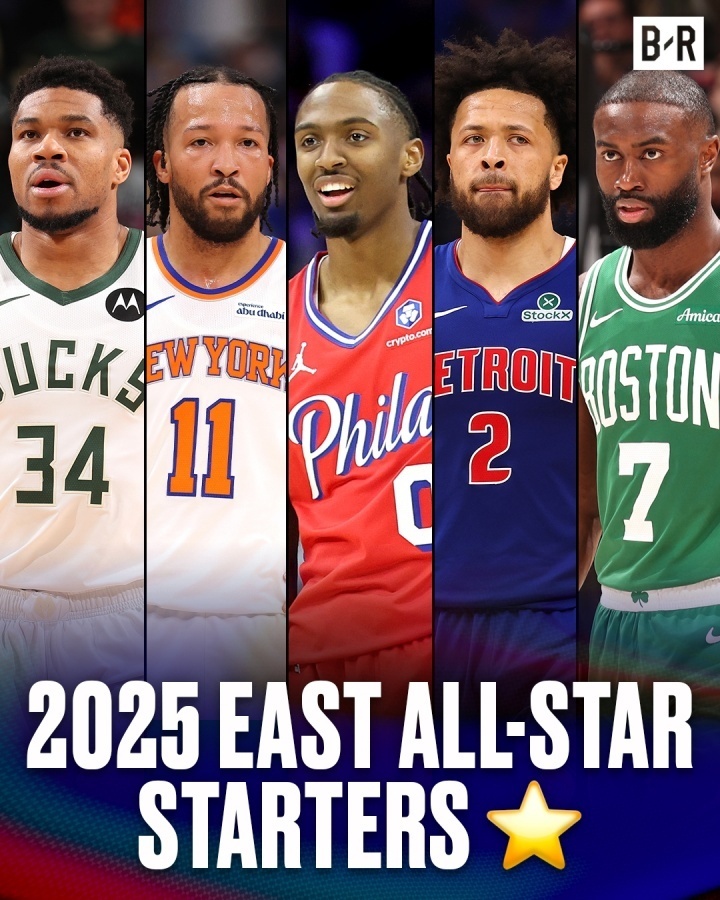 NBA东部全明星首发