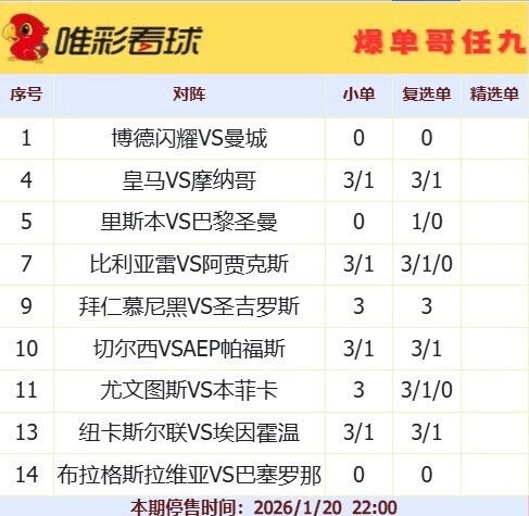 爆单哥26013期小单和复选单