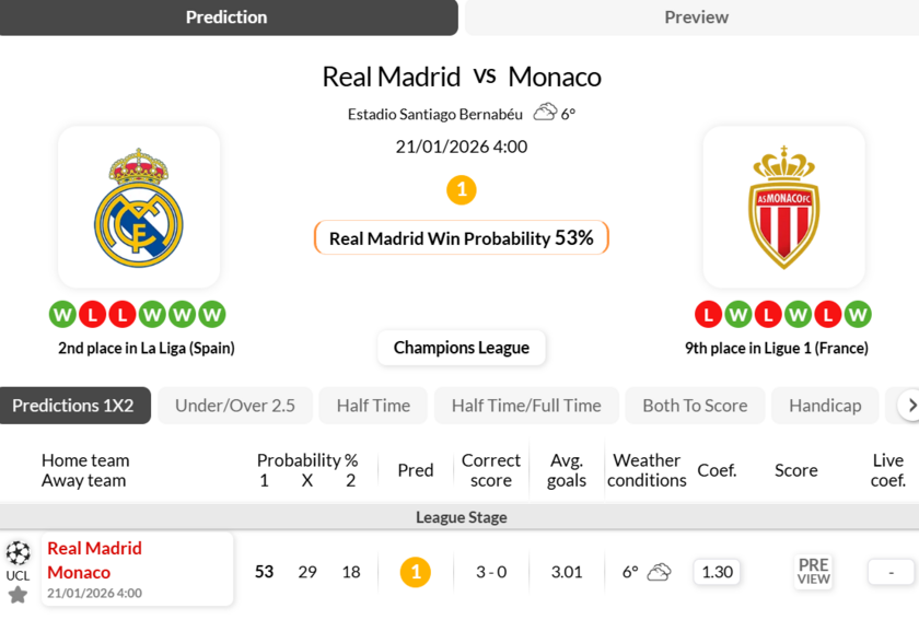 皇家马德里VS摩纳哥