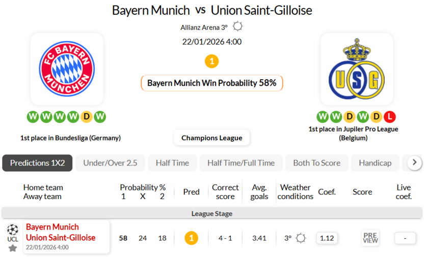 拜仁慕尼黑VS圣吉尔联合