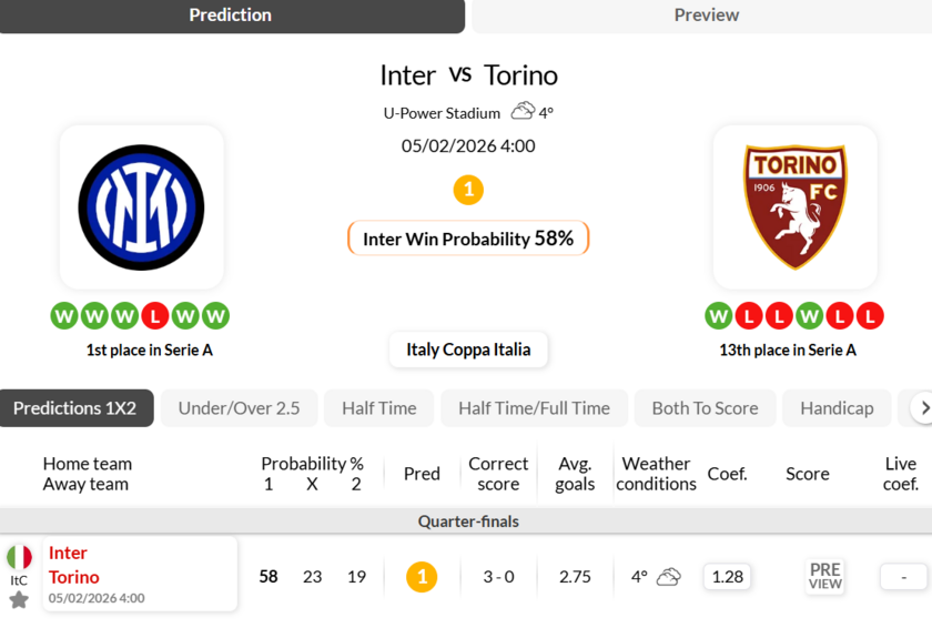 国际米兰vs都灵