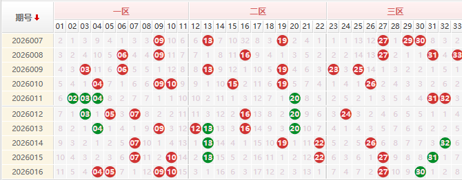 双色球第2026017期授渔看彩