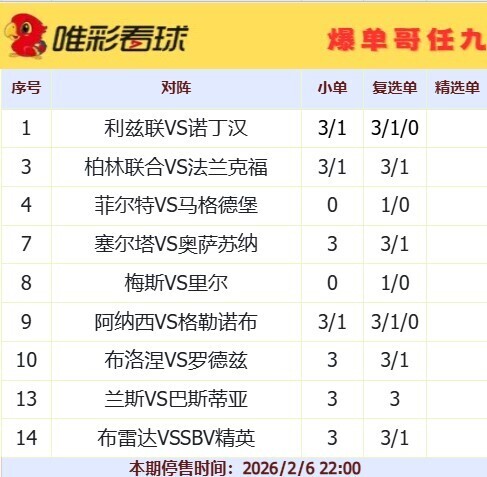 爆单哥26026期小单和复选单