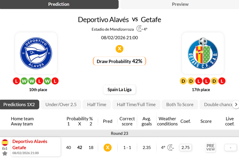 阿拉维斯vs赫塔费