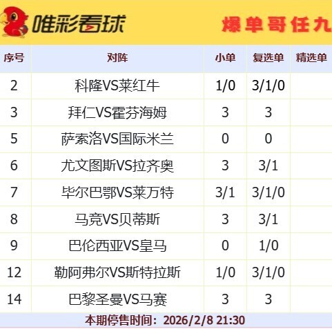 爆单哥26028期小单和复选单