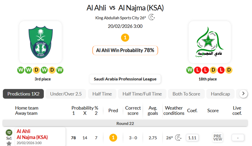 吉达国民VS阿尔纳泽马