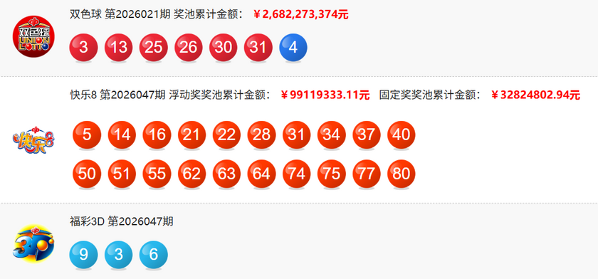 福彩开奖详情图