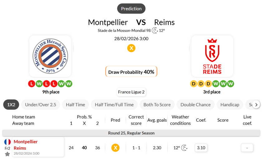 蒙彼利埃VS兰斯