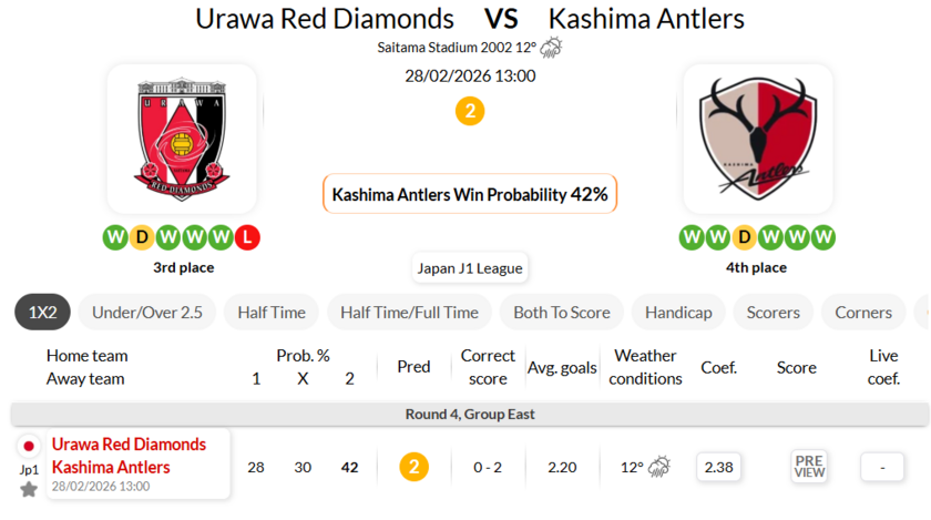 浦和红钻VS鹿岛鹿角