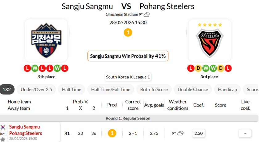 金泉尚武VS浦项制铁