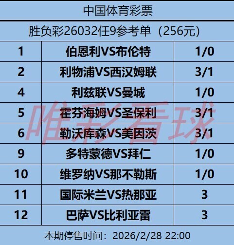 姜山冷门26032期