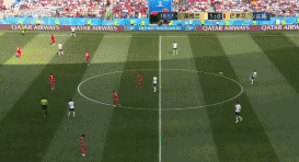 图3：中路传跑缺乏空间，英格兰用身后打击破开局面。