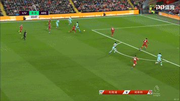 图3：阿森纳率先进球