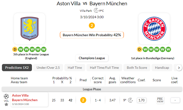 维拉VS拜仁慕尼黑