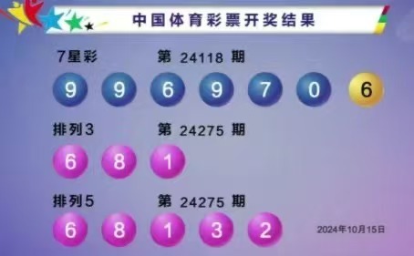 体彩开奖详情