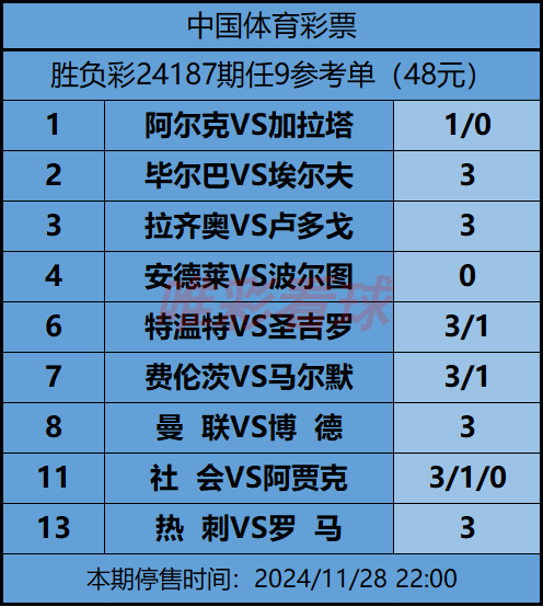《姜山冷门》24187期