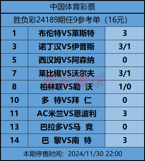 《姜山冷门》24189期