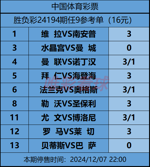 《姜山冷门》24194期