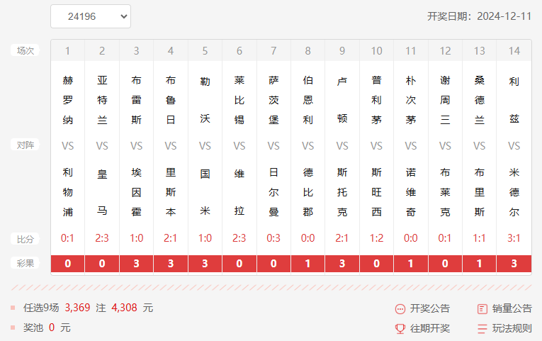 24196期足彩任九开奖