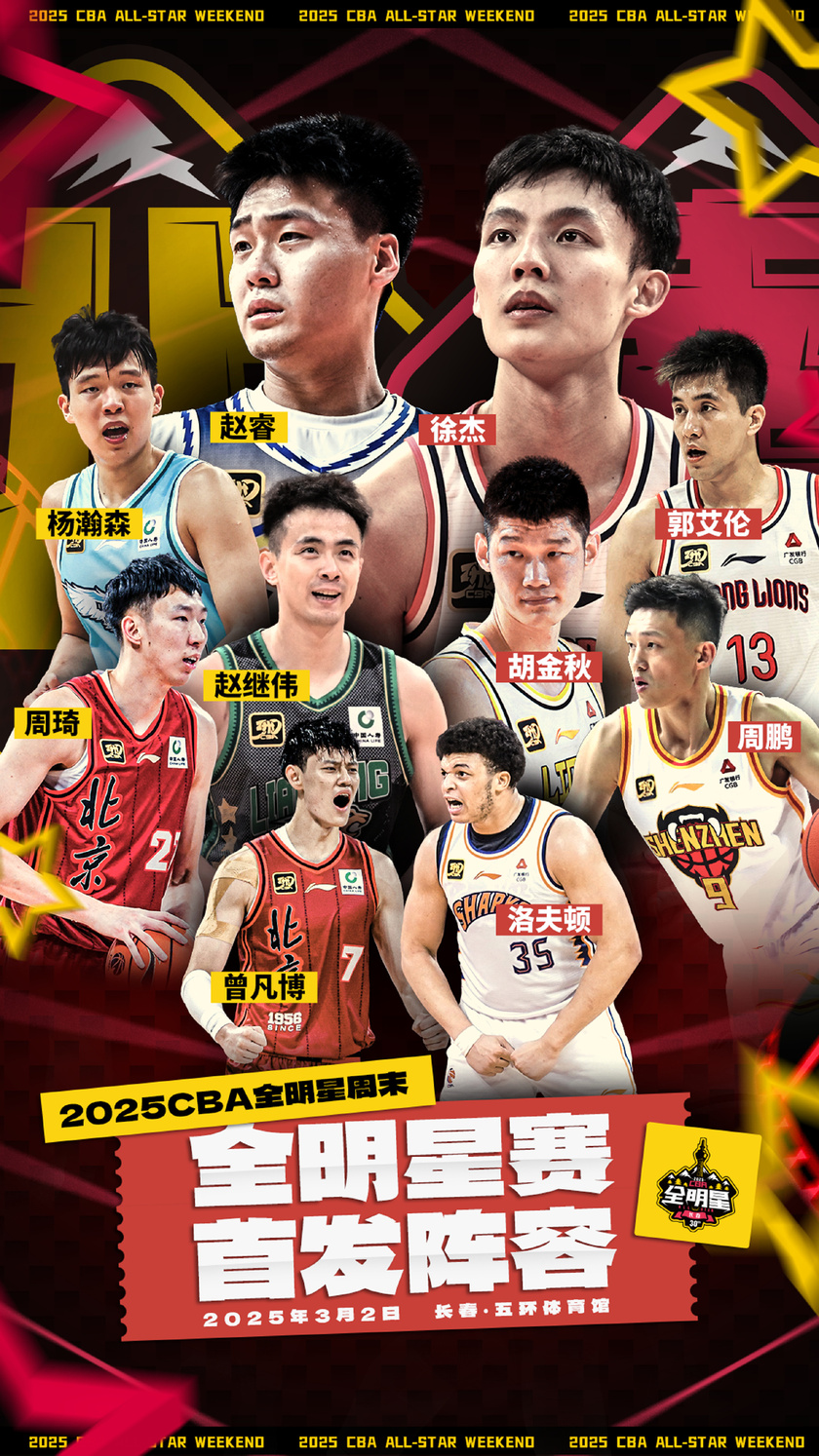 CBA全明星首发