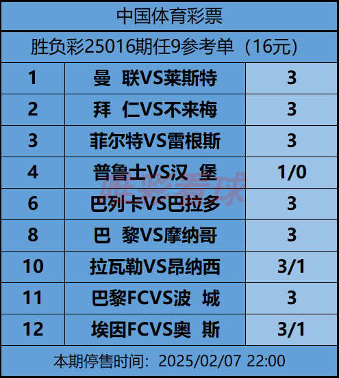 《姜山冷门》25016期