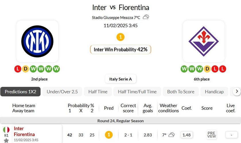国际米兰VS佛罗伦萨