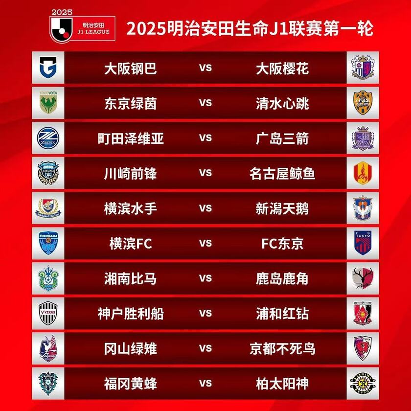 J1联赛2025赛季第一轮对阵