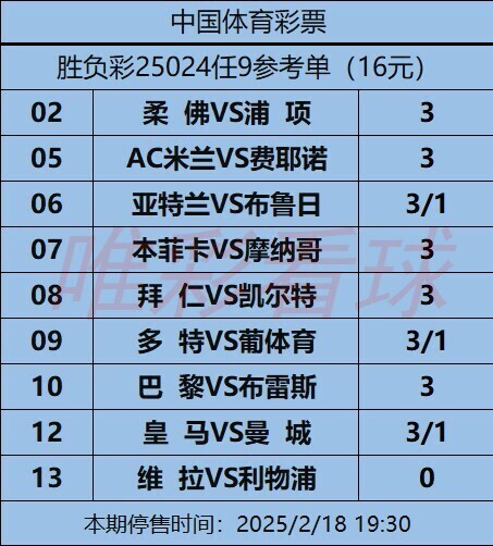 姜山冷门25024期