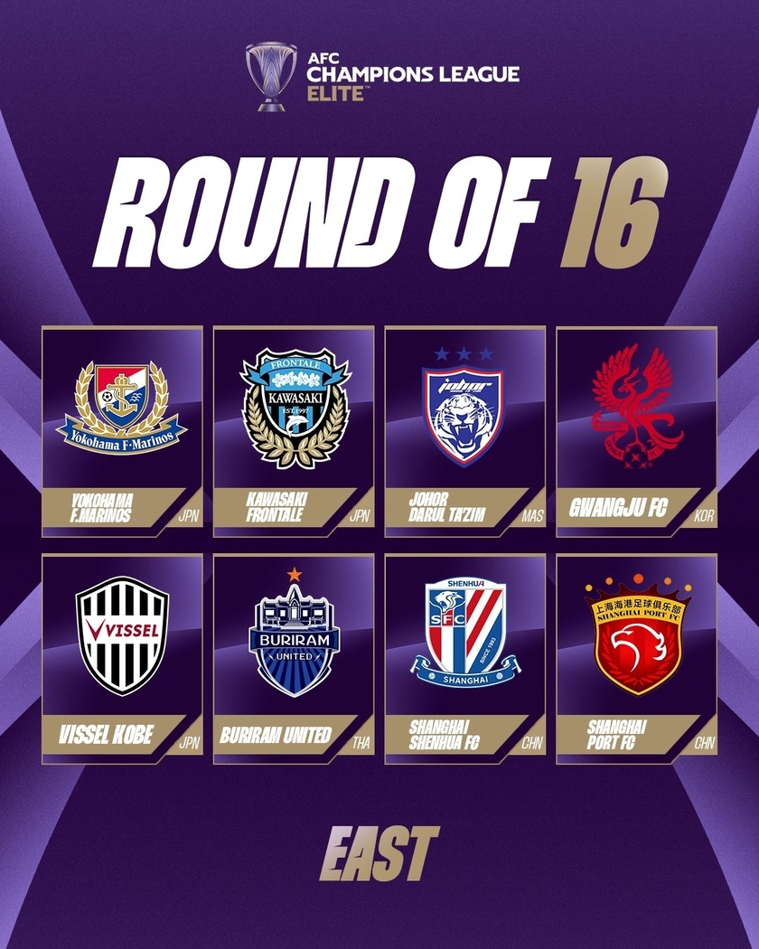 亚冠精英赛淘汰赛东亚区对阵