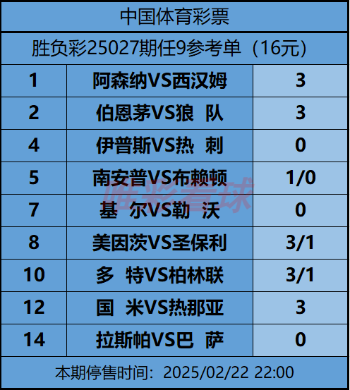 《姜山冷门》25027期