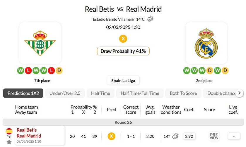 皇家贝蒂斯VS皇家马德里