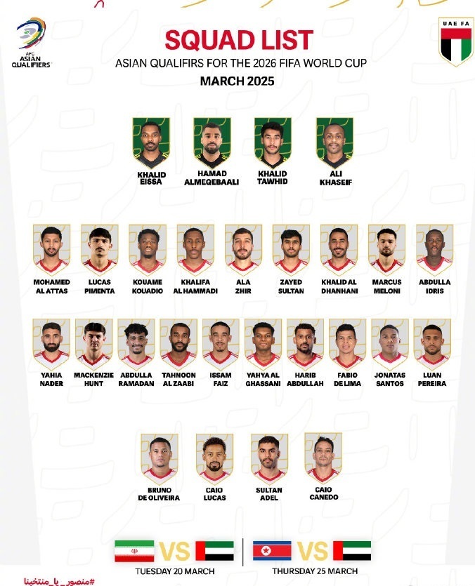阿联酋本次世预赛大名单