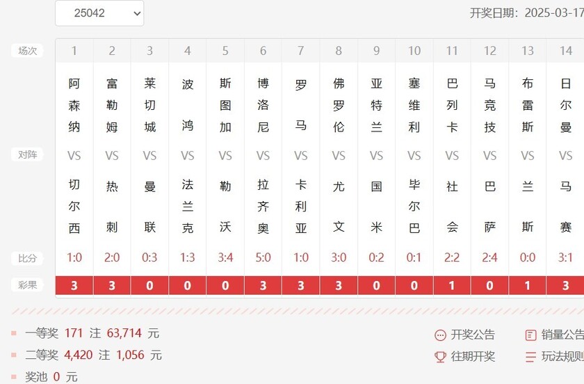 足彩第25042期开奖结果