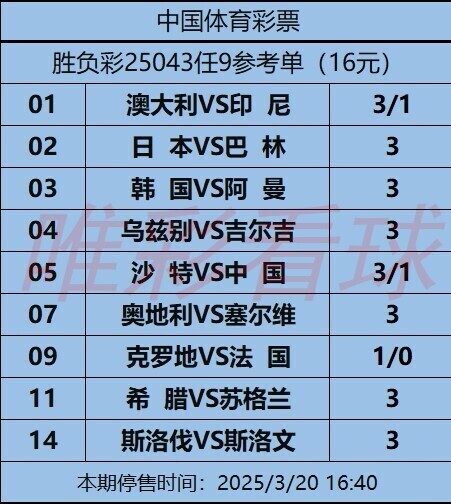 姜山冷门25043期