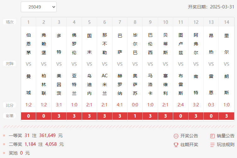 25049期足彩14场开奖