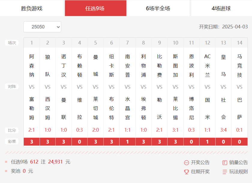 25050期足彩任9开奖
