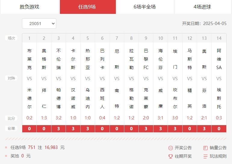 胜负彩第25051期任九