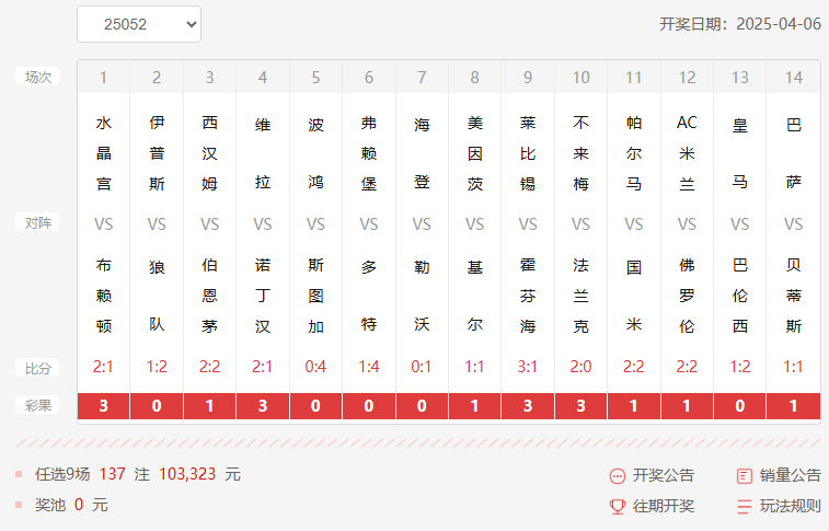 25052期足彩任九开奖