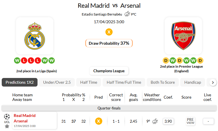 皇家马德里VS阿森纳