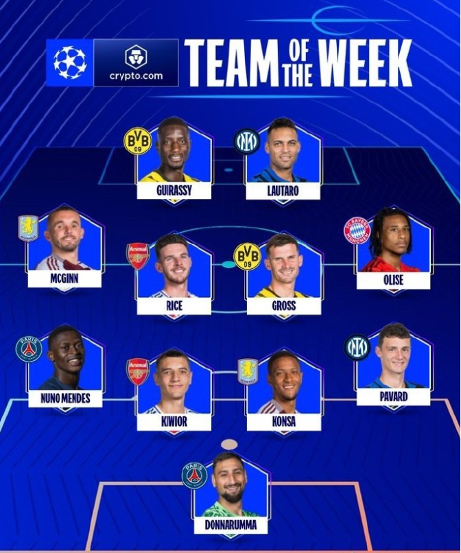 本周欧冠最佳阵容