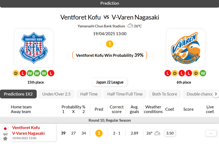 甲府风林vs长崎航海