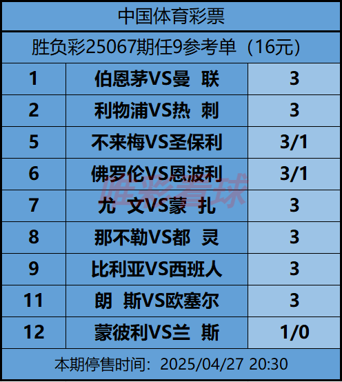 《姜山冷门》25067期预测