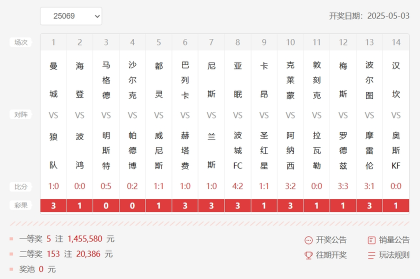 25069期足彩14场开奖
